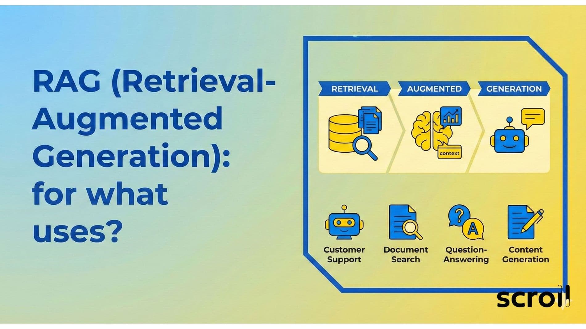 RAG (Retrieval-Augmented Generation) : pour quels usages ?