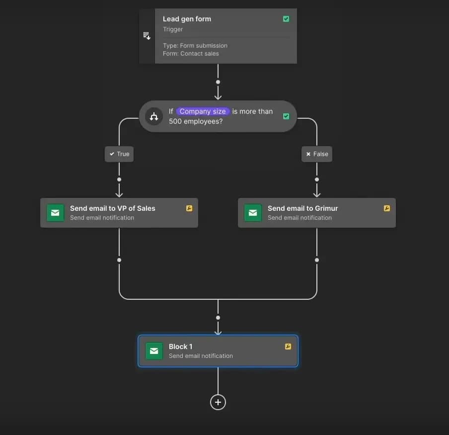 Webflow Logic : la nouveauté no-code qui va faire du bruit