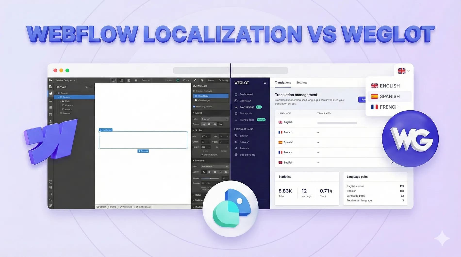 Webflow Localization vs Weglot : quelle solution choisir ?