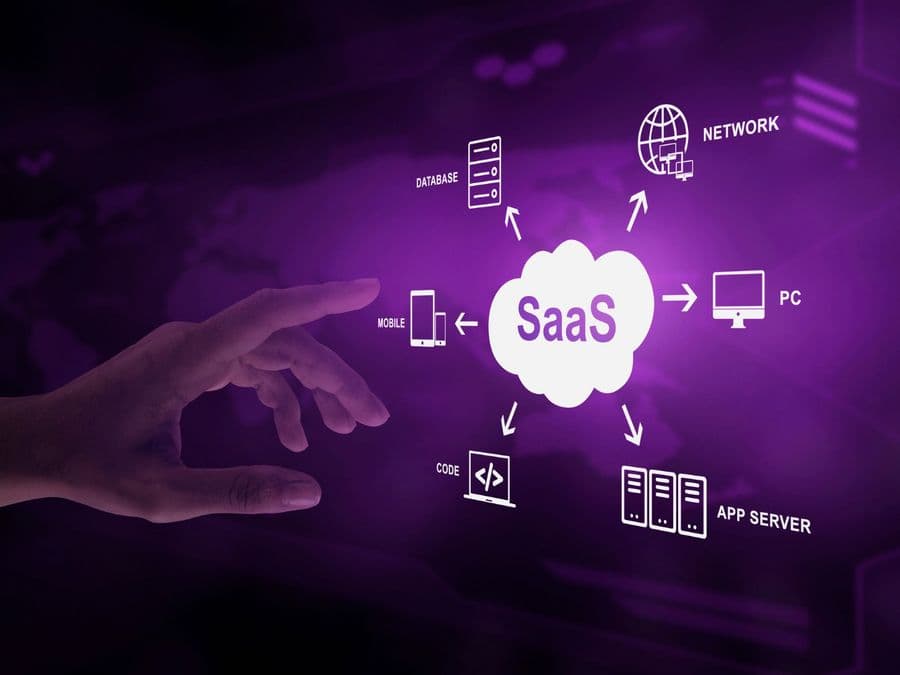 Combien coûte le développement d’un SaaS aujourd’hui ?