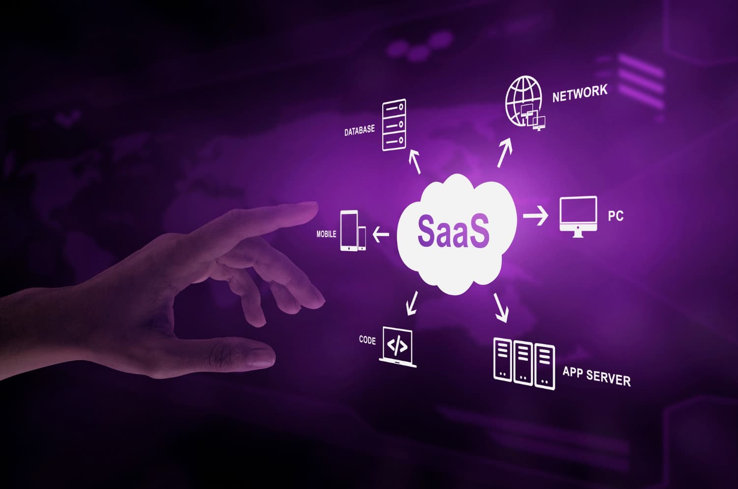 Combien coûte le développement d’un SaaS aujourd’hui ?