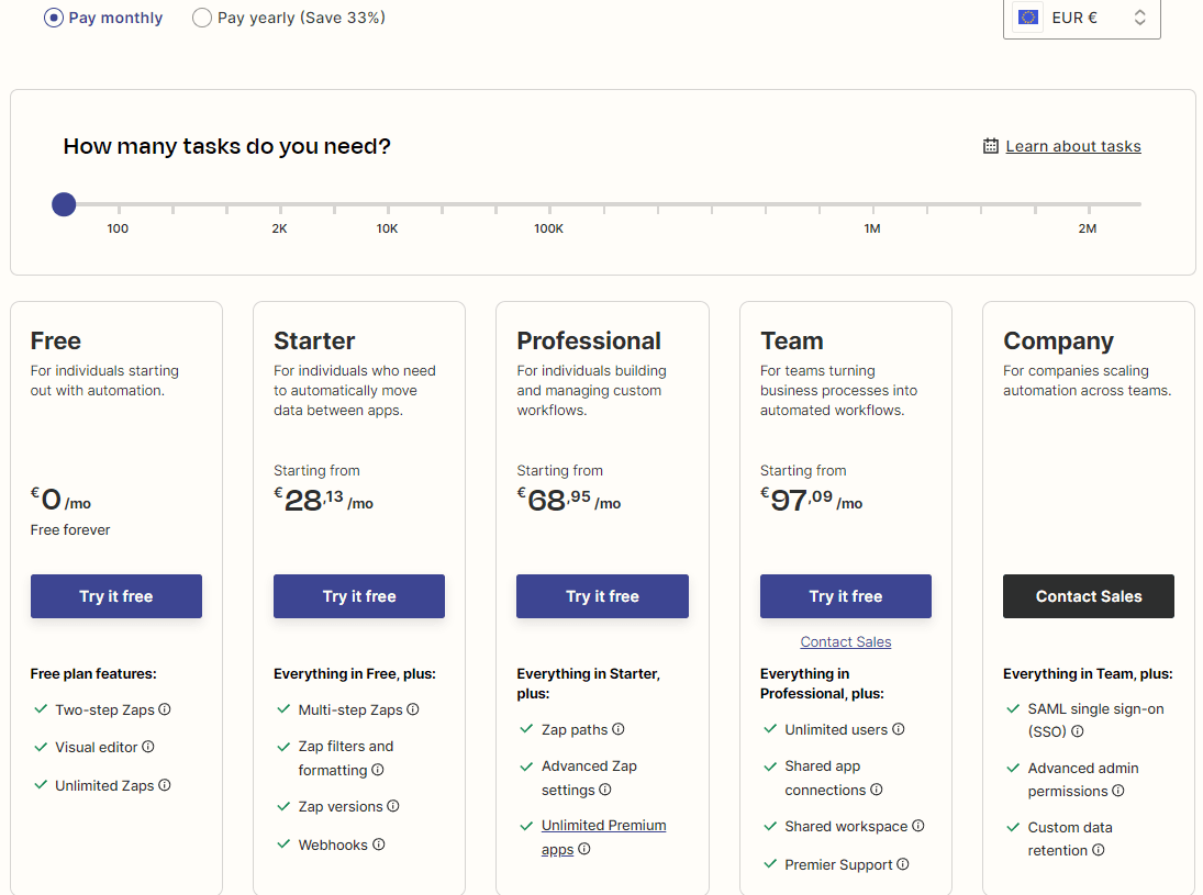 Zapier vs Make (Integromat) : quel est le meilleur outil d’automatisation en 2024 ?