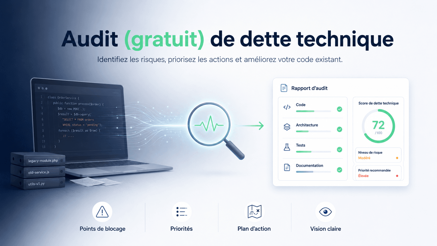 audit legacy